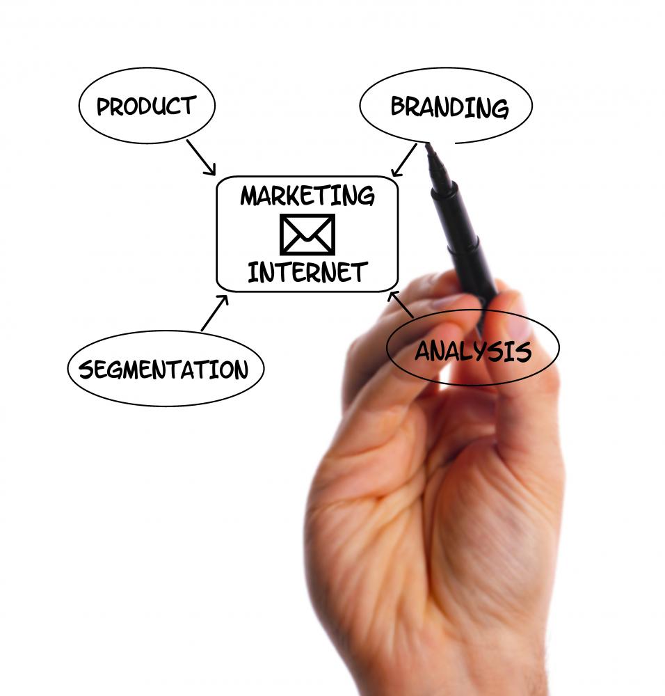 Analytics and Strategic Content Marketing